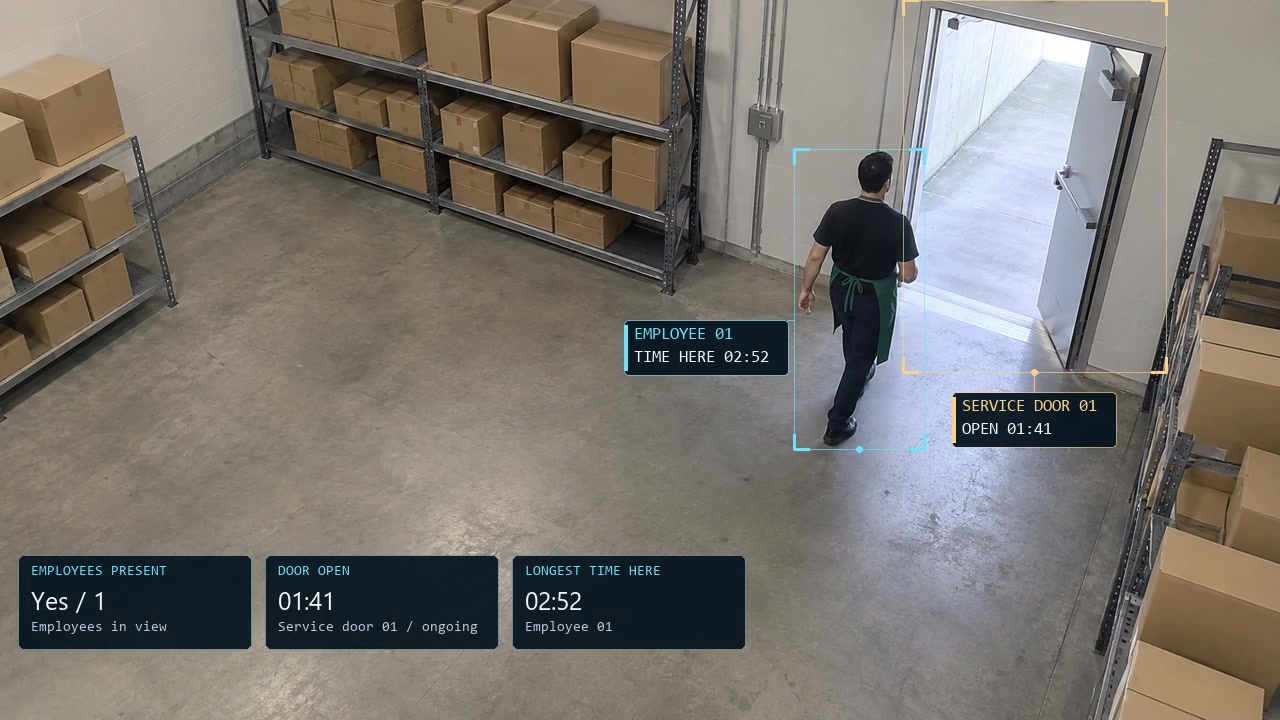 Compact receiving room with illustrative detections and metrics